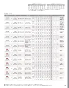 カタログ・関連情報