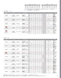 カーシーカシマ NAJ081 ジャケット 関連情報 カタログ 130ページ