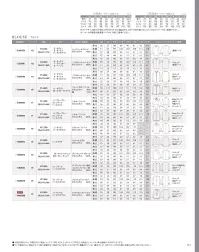 カーシーカシマ NWB088 フリルブラウス（八分袖） 関連情報 カタログ 134ページ