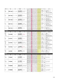 フォーク FB71515-7 オーバーブラウス FB71515-7 ネイビー オーバーブラウス爽やかなネイビーにホワイトのラインを効かせたFB71515-7 ネイビー。涼しげな印象ときちんと感を両立し、夏のオフィスや接客シーンにぴったりです。首元のフリルがさりげなく可愛らしさを添えます。特徴・ホワイトの配色ラインで上品なアクセント・襟元のフリルが女性らしい印象・背中の切り替えで腰高効果・ニット素材で動きやすく、シワになりにくい・家庭洗濯OKでお手入れ簡単仕様・品番:FB71515-7・カラー:ネイビー・サイズ:5号～23号・素材:ポリエステル88％・アクリル8％・ナイロン4％（ニットツイードカレンダー）※19号、21号、23号は受注生産になります。※受注生産品につきましては、ご注文後のキャンセル、返品及び他の商品との交換、色・サイズ交換が出来ませんのでご注意ください。※受注生産品のお支払い方法は、前払いにて承り、ご入金確認後の手配となります。 関連情報 カタログ 158ページ