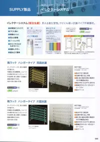 フードマイスター MST77967 除電ブレード用ゲート（受注生産） 扉以外の場所での設置が可能です。壁への施工も不要ですし、最も効果の現れる場所への移動ができます。高さや幅のオーダー対応が可能です。お見積り致しますので、お問い合わせ下さい。 ※この商品は受注生産品となっております。※受注生産品につきましては、ご注文後のキャンセル、返品及び他の商品との交換、色・サイズ交換が出来ませんのでご注意ください。※受生生産品のお支払い方法は、先振込（代金引換以外）にて承り、ご入金確認後の手配となります（納期は約3週間となります）。 関連情報 カタログ 69ページ