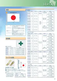 平井旗 01-25 日の丸 国旗 四巾(トロピカル) 商店・会社・官公庁用。光沢が有る丈夫な平織りのポリエステル生地。ツイルよりも薄手で主に室外向です。※この商品はご注文後のキャンセル、返品及び交換は出来ませんのでご注意下さい。※なお、この商品のお支払方法は、先振込（代金引換以外）にて承り、ご入金確認後の手配となります。※納期は約1週間程度かかります。予めご了承ください。 関連情報 カタログ 44ページ