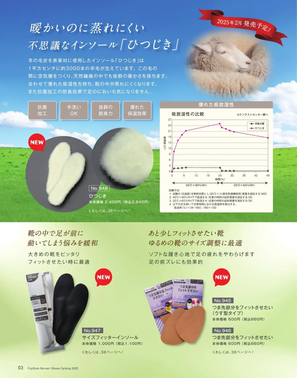 商品画像