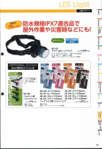 福徳産業 KE-146 ヘルメット用バンドクリップ バンド対応幅20～25mm※この商品はご注文後のキャンセル、返品及び交換は出来ませんのでご注意下さい。※なお、この商品のお支払方法は、先振込（代金引換以外）にて承り、ご入金確認後の手配となります。 関連情報 カタログ 54ページ