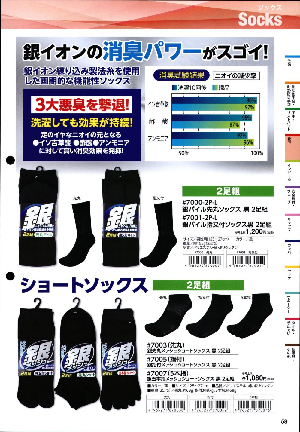 作業服JP イベント・チーム・スタッフ 福徳産業 2020 靴下・インソール 福徳産業 銀5本指メッシュショートソックス  7007