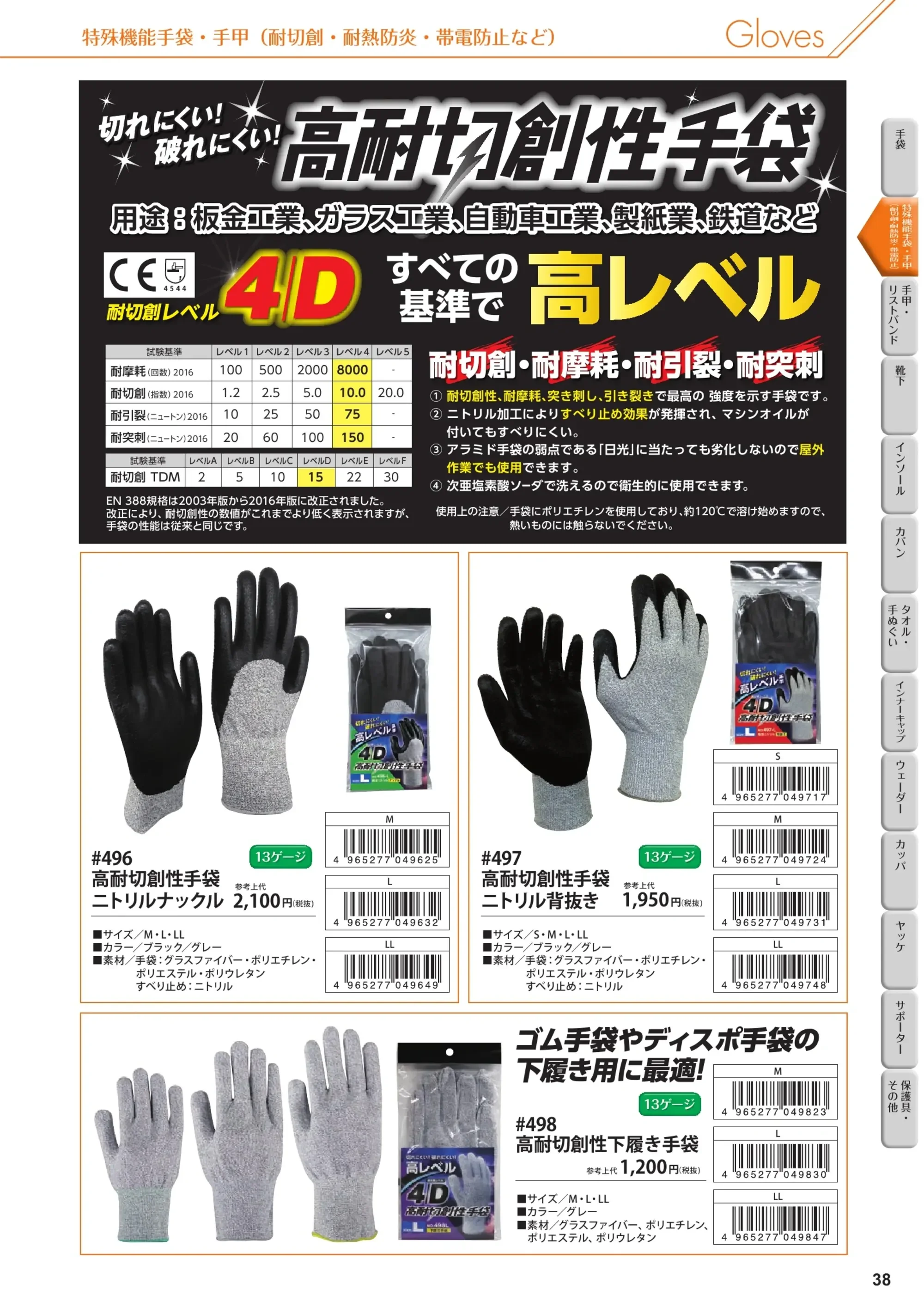 福徳産業 498 高耐切創性下履き手袋（13ゲージ） 関連情報 カタログ 38ページ