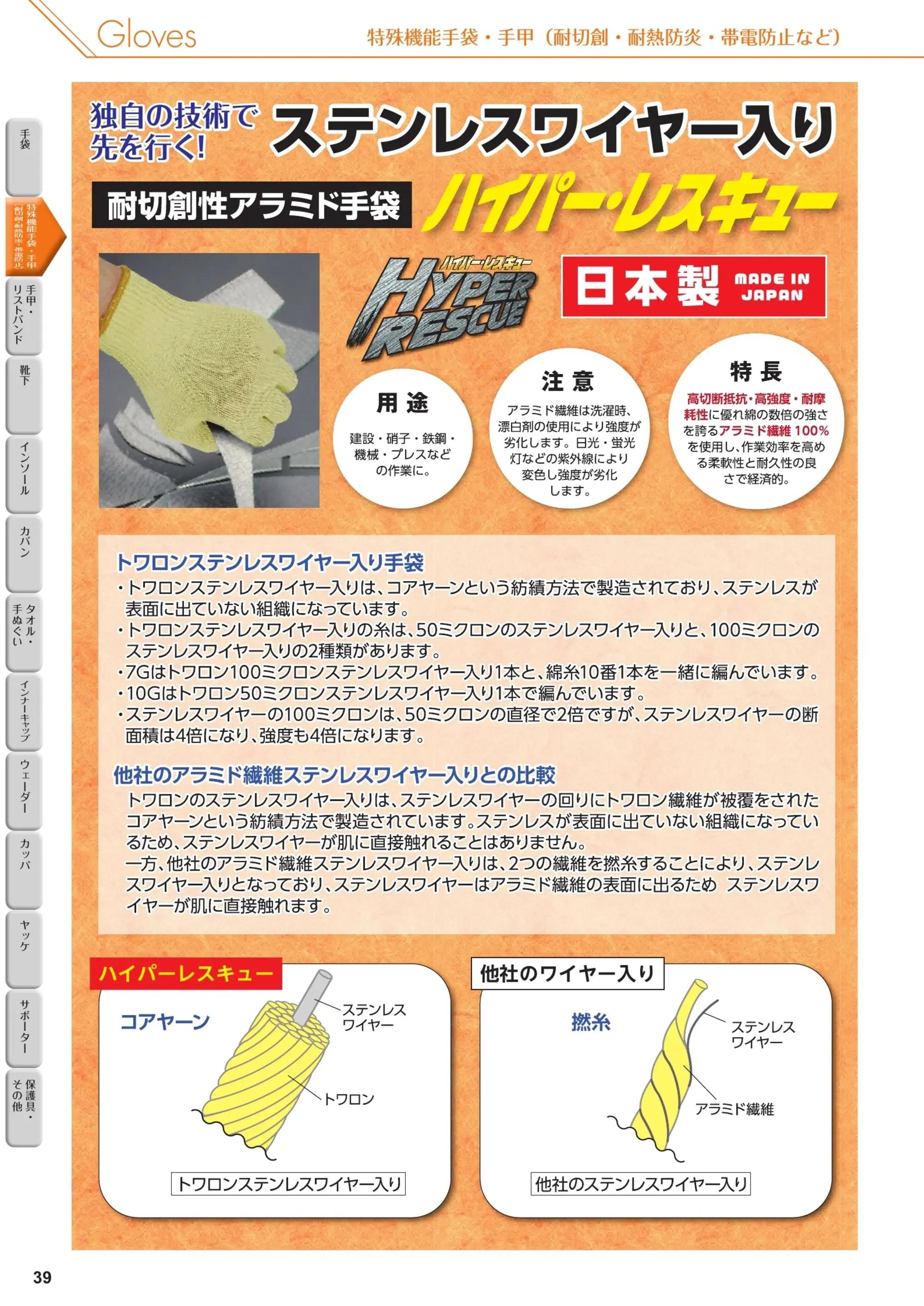 福徳産業 1886 厚手アラミドワイヤー手甲 関連情報 カタログ 39ページ