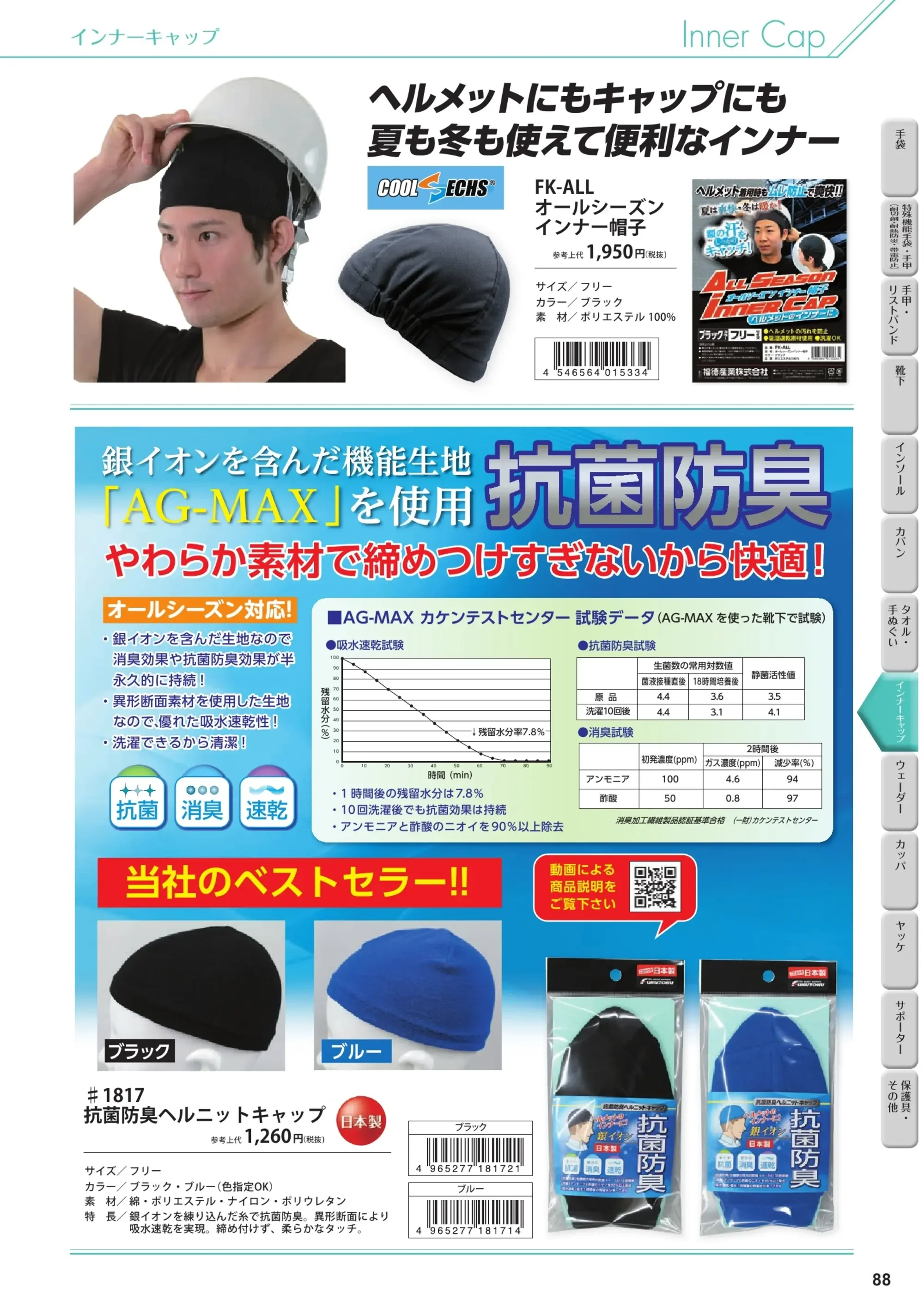 福徳産業 FK-MF03 ヘルメットイン 関連情報 カタログ 88ページ