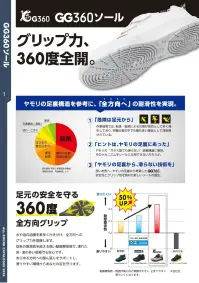 福山ゴム工業 EE108 クリンエース #5 関連情報 カタログ 1ページ