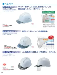 ベスト S1570 ヘルメット 白 関連情報 カタログ 150ページ
