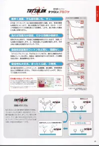 LSTワールド 10700 グランロボJメイドデオドラントTシャツ 新消臭コットンで嫌なにおいの元から撃退Granlobo×TATSULON α新消臭コットン【タツロンアルファ】●素早く消臭。汗も尿の臭いも、サッ。汗や尿（アンモニア）など液体の悪臭は素早く消臭。また、気体の悪臭も時間がたつにつれて、臭いを吸着させて消去します。だから、ニコチンや酢酸などタバコの嫌な臭いにも効果的。しかも、臭いを吸った製品にも臭いは残りません。●洗えば消臭力が回復。だから効果が長続き。従来のものと異なり、糸自体に消臭機能を持たせているので、洗濯しても消臭力が長続きします。又、何回洗濯しても効果が復元します。半永久的に消臭力を持続するスグレモノです。●染色性は従来のコットン糸と同じ。問題なし。「タツロンアルファ」は、そもそもコットン糸です。優れた消臭力以外の性質はコットン糸と同じ。染色は一般的な方法で十分できます。この柔軟な加工性が、製品展開を広げます。●安全性も大丈夫。まったく心配、ご無用。加工後の安全性もしっかりチェック。皮膚障害、経口毒性、突然変異原生などの問題はありません。汗をかいたお肌にもやさしいので、安心してご活用いただけます。※この商品はご注文後のキャンセル、返品及び交換は出来ませんのでご注意下さい。※なお、この商品のお支払方法は、先振込（代金引換以外）にて承り、ご入金確認後の手配となります。 関連情報 カタログ 10ページ