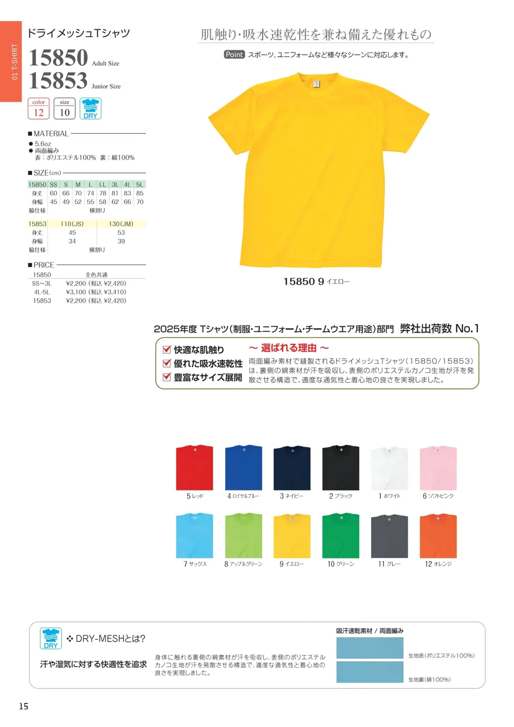 商品画像