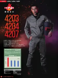 村上被服 4203 難燃ブルゾン ●難燃実験難燃加工を施した綿素材のため着火しても炭化して燃え広がらず肌に貼り付きません。■形状特長・ファスナー付きベルトブック収納ポケット・左袖ペン差し・背アームノーフォーク・カフス（袖空き部分水かき）・隠し金属釦（天ぶた・袖・前立て4ヶ所） 関連情報 カタログ 10ページ