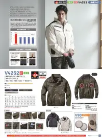 村上被服 V4252 難燃ミドルファン長袖ブルゾン（ファン・バッテリー・保冷剤別売） 関連情報 カタログ 15ページ