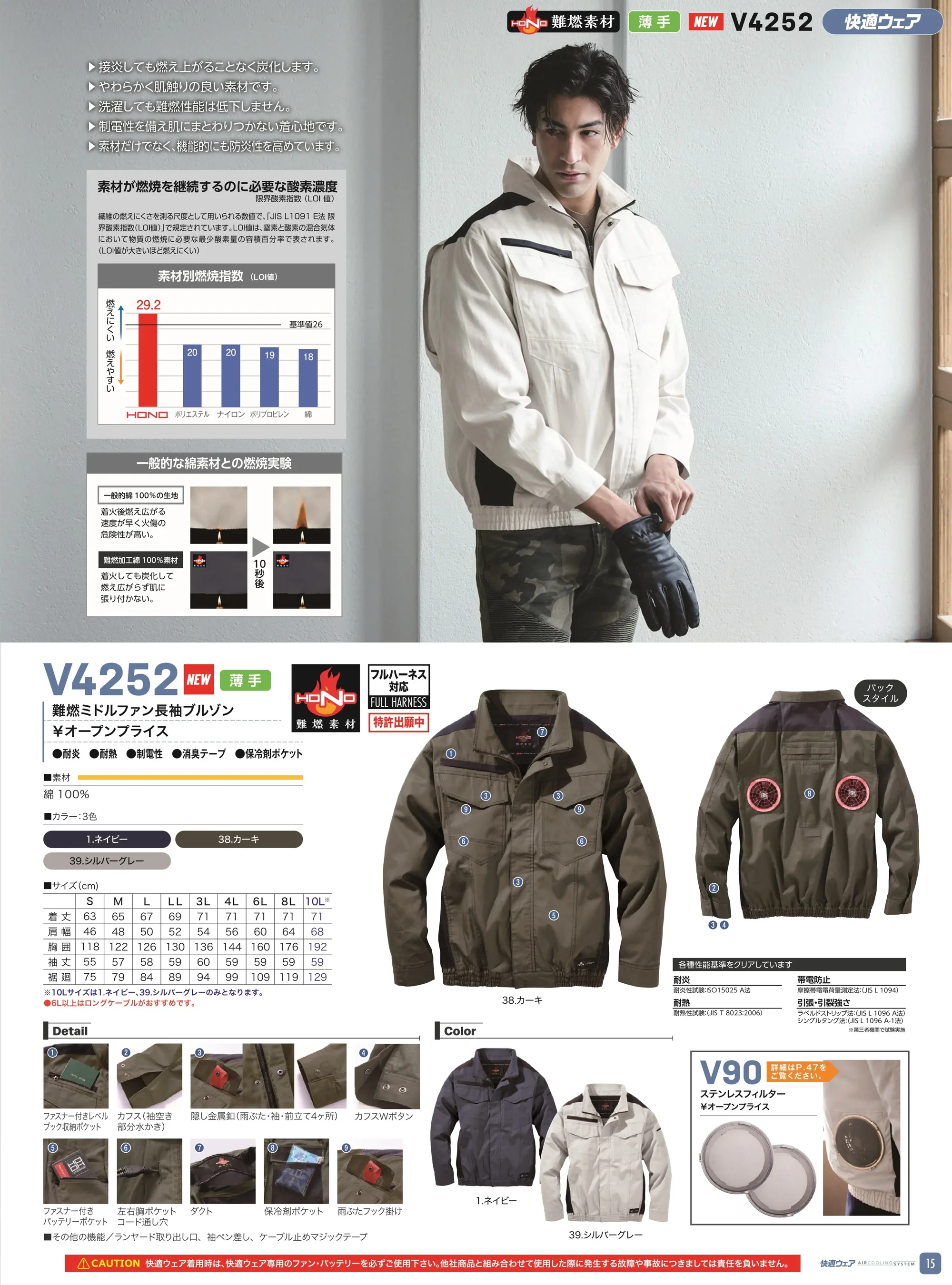 村上被服 V4252 難燃ミドルファン長袖ブルゾン（ファン・バッテリー・保冷剤別売） 関連情報 カタログ 15ページ