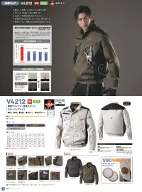村上被服 V4212 難燃サイドファン長袖ブルゾン（ファン・バッテリー・保冷剤別売） 関連情報 カタログ 16ページ