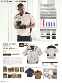 村上被服 V4277 難燃半袖ブルゾン（ファン・バッテリー別売） 関連情報 カタログ 18ページ