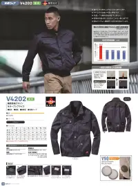 村上被服 V4202 難燃長袖ブルゾン（ファン・バッテリー別売） 関連情報 カタログ 20ページ