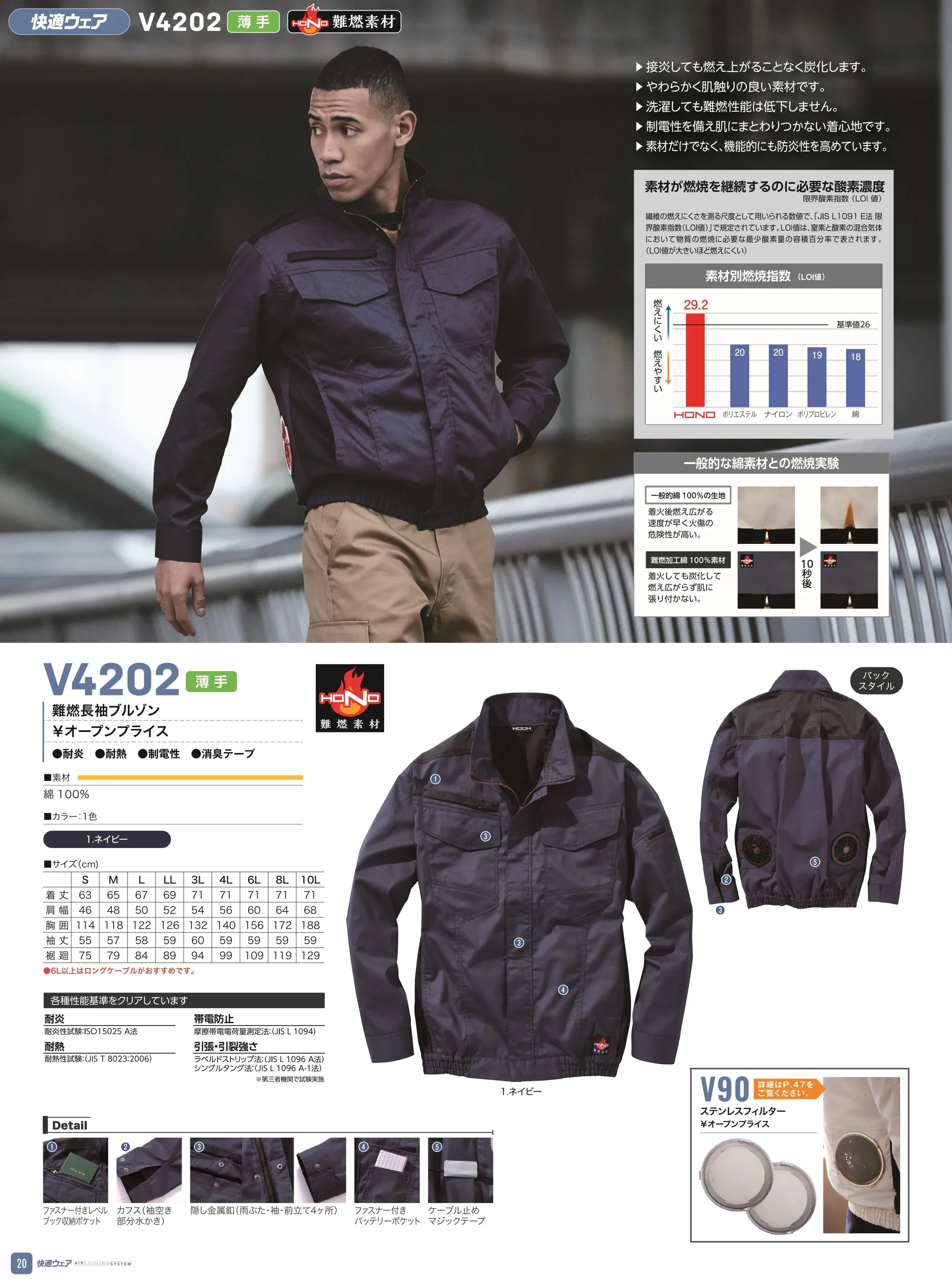 村上被服 V4202 難燃長袖ブルゾン（ファン・バッテリー別売） 関連情報 カタログ 20ページ