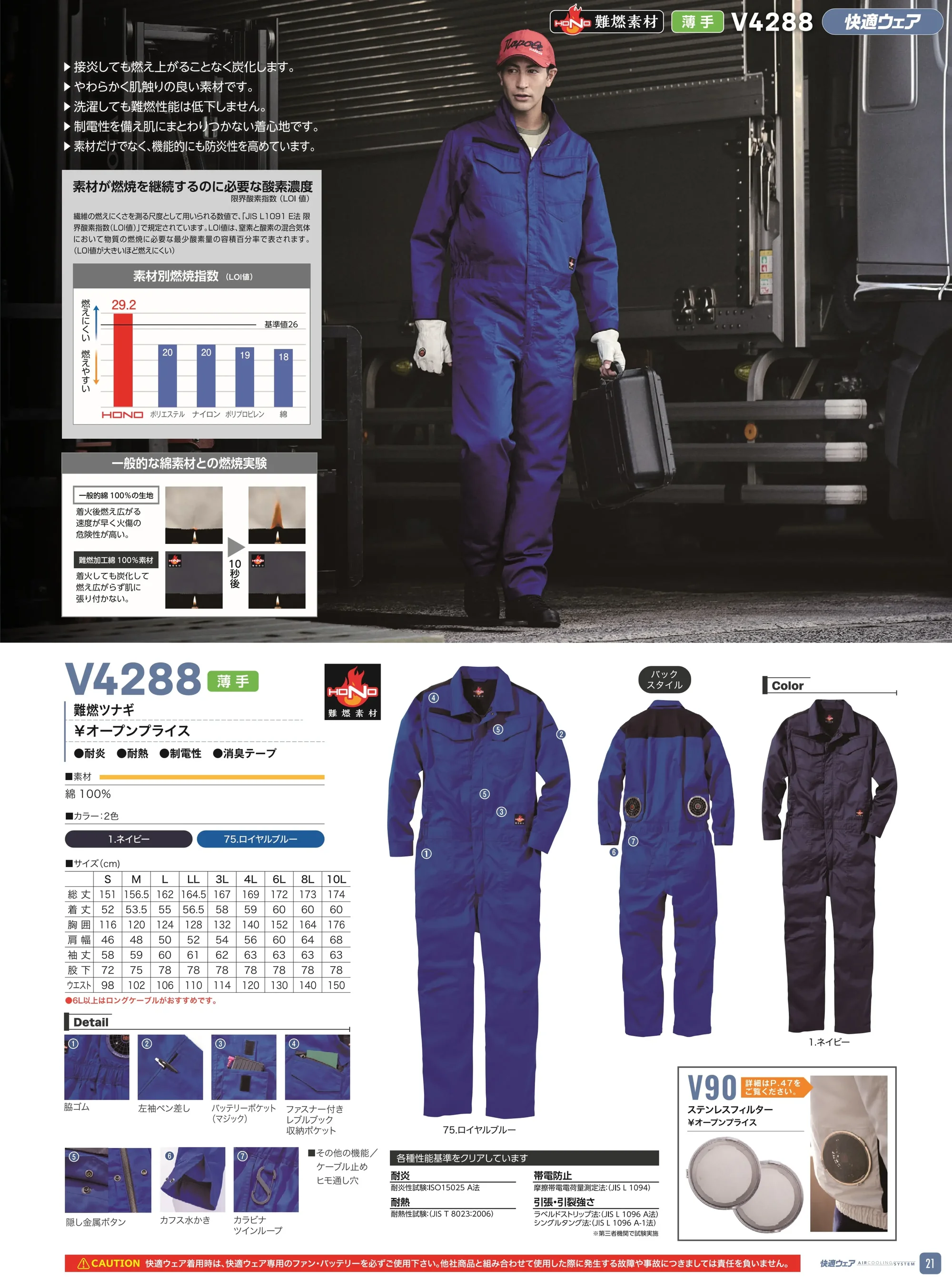 村上被服 V4288 難燃ツナギ（ファン・バッテリー別売） 関連情報 カタログ 21ページ