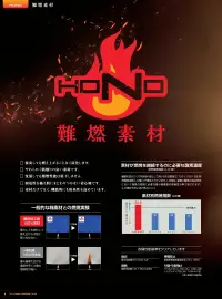 村上被服 402 難燃ショート丈反射ベスト 関連情報 カタログ 4ページ