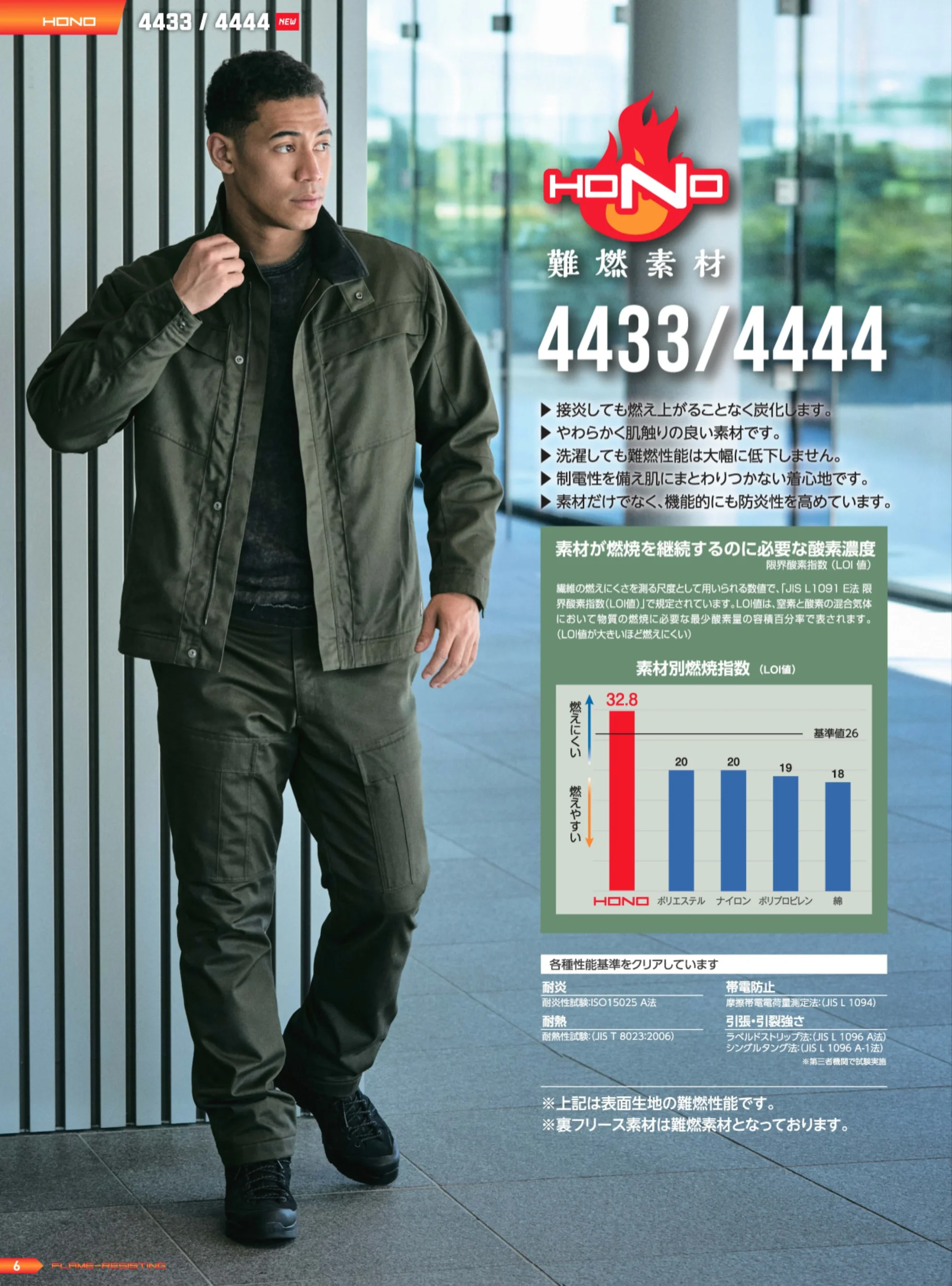 村上被服 4433 難燃裏フリースブルゾン 関連情報 カタログ 6ページ