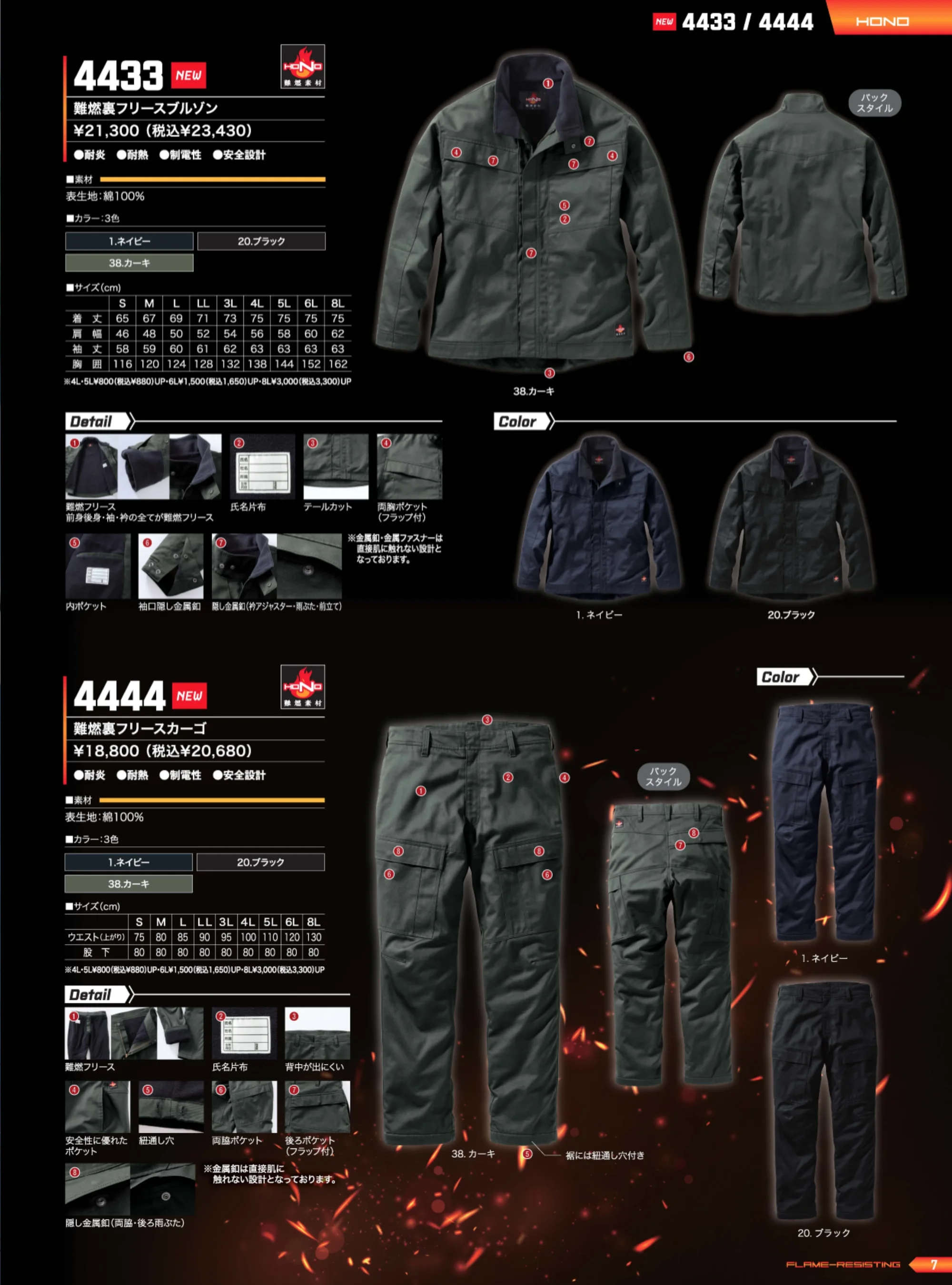村上被服 4433 難燃裏フリースブルゾン 関連情報 カタログ 7ページ