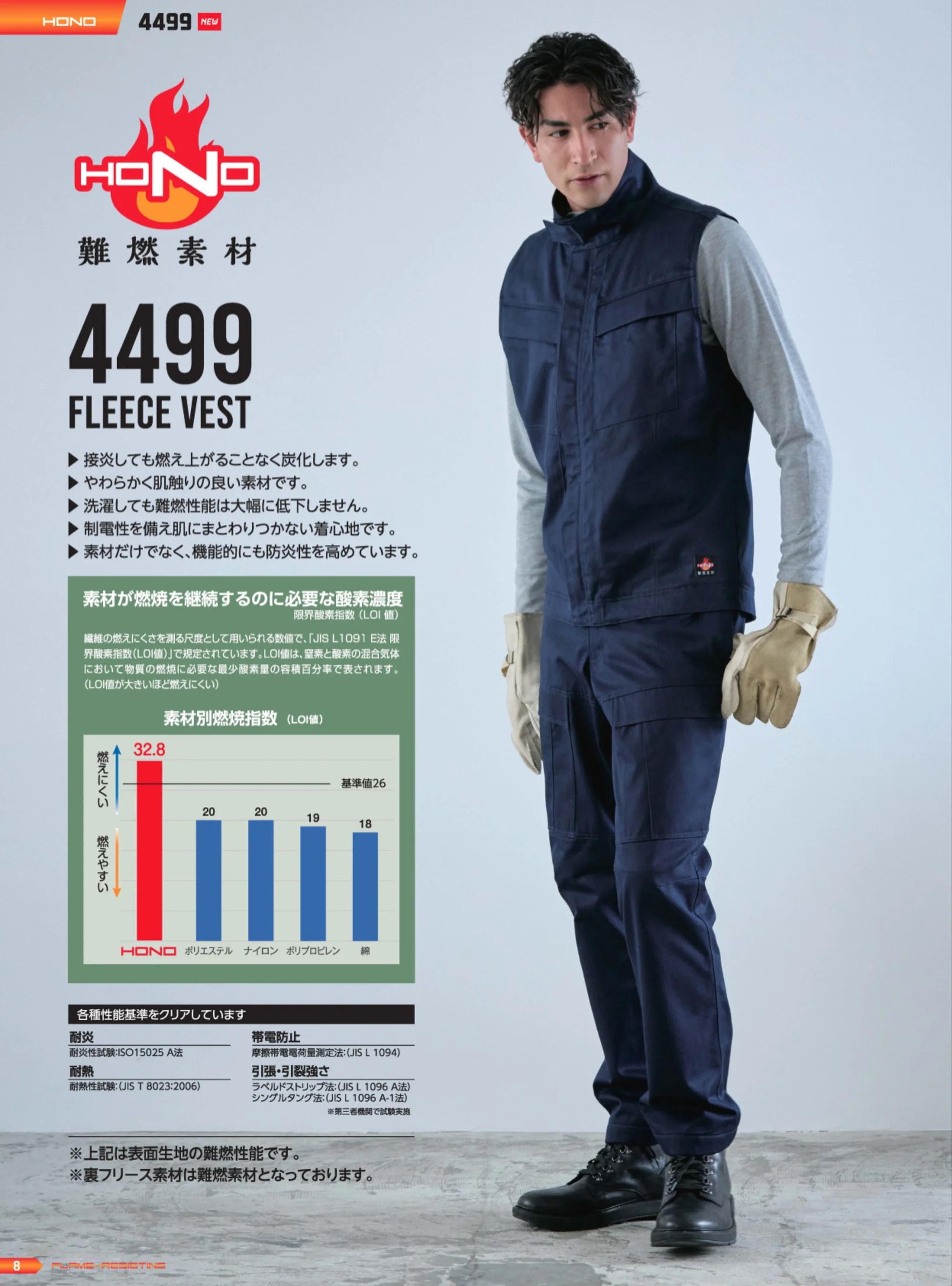 村上被服 4499 難燃裏フリースベスト 関連情報 カタログ 8ページ