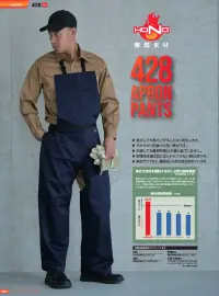 村上被服 428 難燃エプロンパンツ 関連情報 カタログ 20ページ