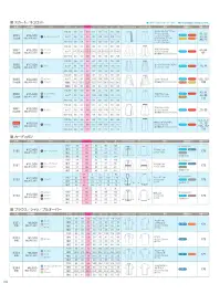 ハネクトーン 9862 ロングスカート CounterBiz Plus+ 9862 ブラック ロングスカート静かな気品と凛とした美しさを演出するCounterBiz Plus+シリーズのロングスカート。深みのある漆黒と、なめらかな落ち感がフォーマルシーンに映える一着。高品質な再生素材RENU®ダブルサテンのしなやかなストレッチ性で、快適な着用感も実現しました。特徴・長め丈がクラシカルな印象を与えるロングシルエット・深みのある黒が際立つRENU®ダブルサテンを使用し、上質な光沢感としなやかさを両立・ストレッチ性があり、長時間の着用でも疲れにくい快適仕様・シンプルで飽きのこないデザインは、幅広い業種の接客シーンに対応・ジャケット（9198-8、9199-8）とのセットアップで統一感あるエレガントな装いに仕様・品番:9862・カラー:ブラック・サイズ:5号・7号・9号・11号・13号・15号・17号・19号 関連情報 カタログ 194ページ