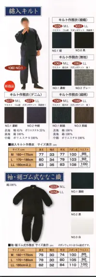 伊田繊維 5070 綿入りキルト作務衣 デニム（M・L） この作務衣で冬場もポカポカ。待望の“デニム素材”綿入キルト！ 綿入キルト作務衣の中で、最も見た目が軽やかで若々しい、デニム生地の作務衣です。丈夫で、汚れにくく、シワになりにくい6オンスT/Cデニム生地を使用しています。ポカポカ暖かく、一度着てしまうと冬場は手放すことができなくなる着心地。仕立てはウエスト後ろゴム、前紐式で、はきやすく非常に楽な装いです。真冬の寒い時期でも暖房はそこそこに、この作務衣一着で過ごすことができるでしょう。省エネ、ウォームビズのくつろぎ着として和粋庵の冬のオススメ作務衣です。カラーは濃紺と中紺の2色。好みにあわせてお選びください。 ※上下セットです。※この商品はご注文後のキャンセル、返品及び交換は出来ませんのでご注意下さい。※なお、この商品のお支払方法は、先振込（代金引換以外）にて承り、ご入金確認後の手配となります。 関連情報 カタログ 9ページ