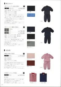 伊田繊維 5026 T/Cバーバリー織綿入作務衣(LL) 「和粋庵」軽くて、洗濯も楽なテトロンコットンの綿入れ作務衣中綿入りのキルト加工で、ポカポカ暖かく、保温性抜群です。表、裏地は共に綿を使用し、肌触りも良いです。表地のバーバリー織は緻密で、手触りがよく、なめらかで、光沢に富み、高級感のある織物です。ポリエステル65％ですので、軽く、強く、洗濯も楽です。仕立てもウェストはゴムを入れ、前は紐式ではき易く、締め付けがなく楽に腰にフィットします。ズボンは両脇にポケットを付け、便利にできています。上着は前袷せで暖かさも2倍、冬の厳しい寒さにもしっかり対応し、省エネウェア、ウォームビズとして最適です。一度着てしまうと、ポカポカ暖かく、もう手放せません。 関連情報 カタログ 22ページ