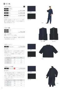 伊田繊維 3025 太刺子ジャケット 関連情報 カタログ 6ページ