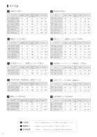 カタログ・関連情報