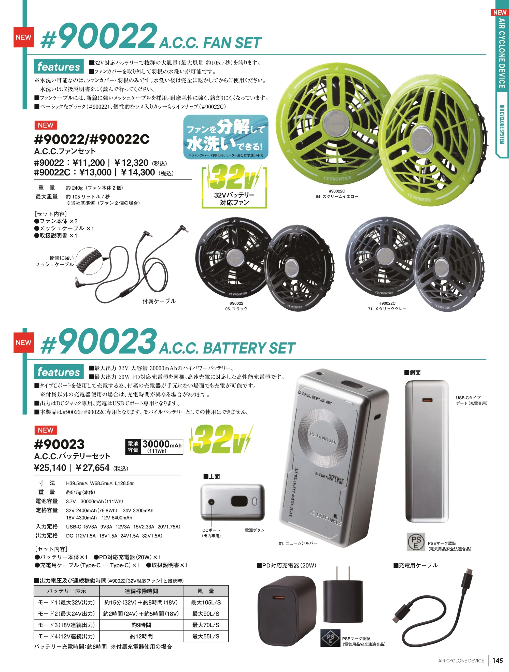 アイズフロンティア 90022C A.C.C.ファンセット 関連情報 カタログ 145ページ