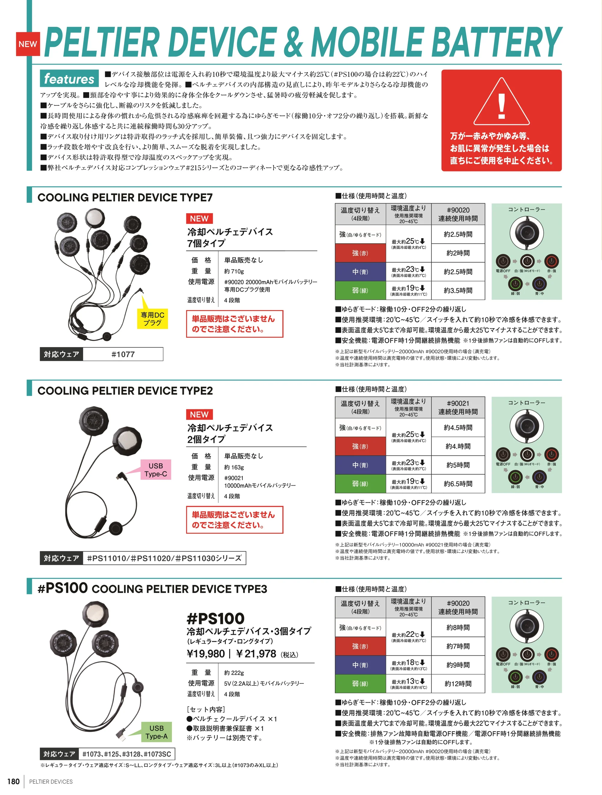 アイズフロンティア PS11020 P.E.F.長袖ワークジャケットペルチェセット（ファン・バッテリー別売） 関連情報 カタログ 180ページ