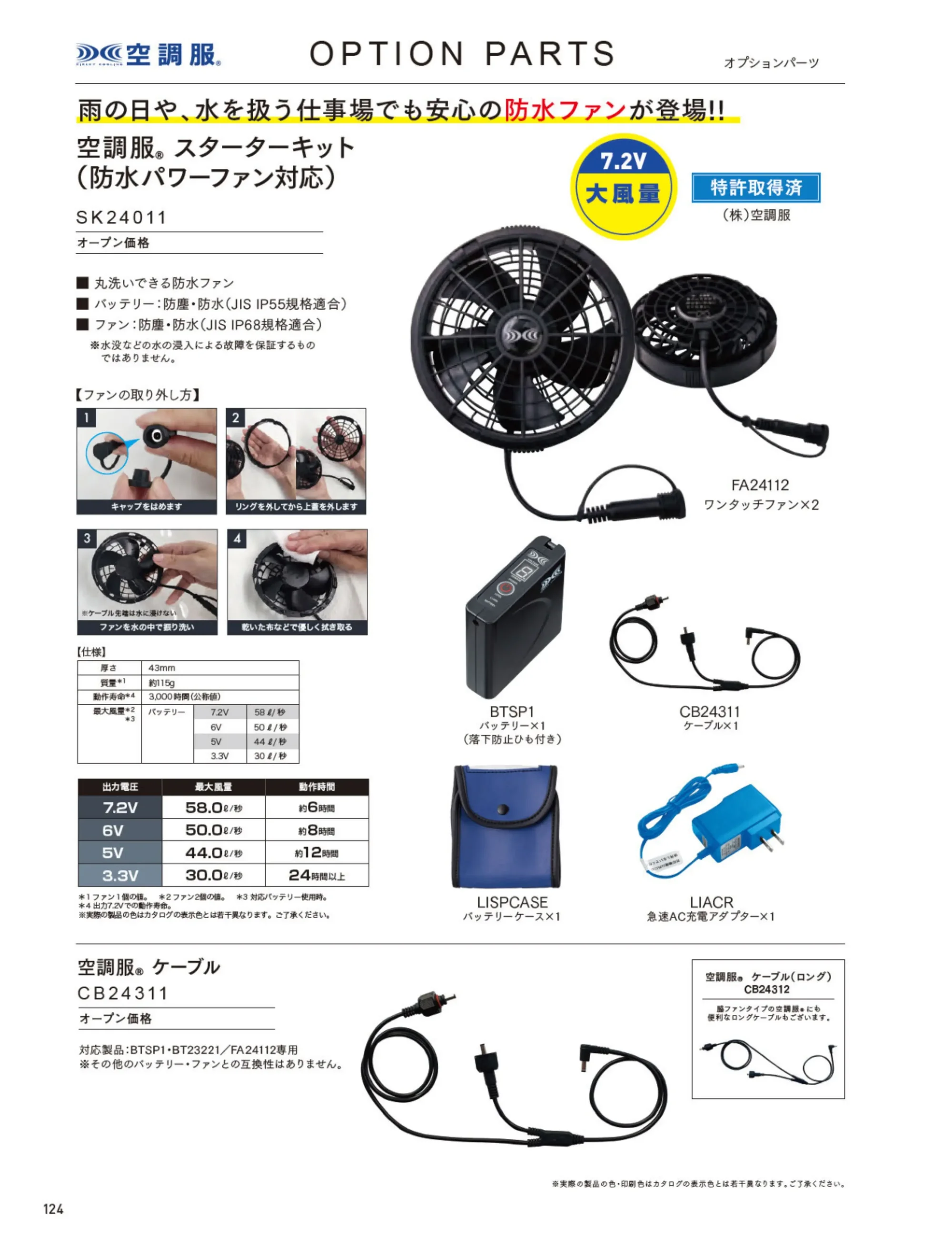 自重堂 24011SK 空調服®スターターキット 関連情報 カタログ 124ページ