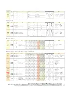 カタログ・関連情報