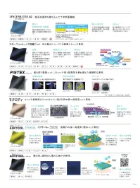 キラク CV268 トレーナー 関連情報 カタログ 233ページ