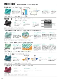 キラク CV260 レディスポロシャツ 関連情報 カタログ 234ページ