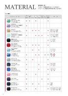 カタログ・関連情報