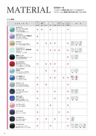 児島 8003 ニットスクラブ 関連情報 カタログ 92ページ