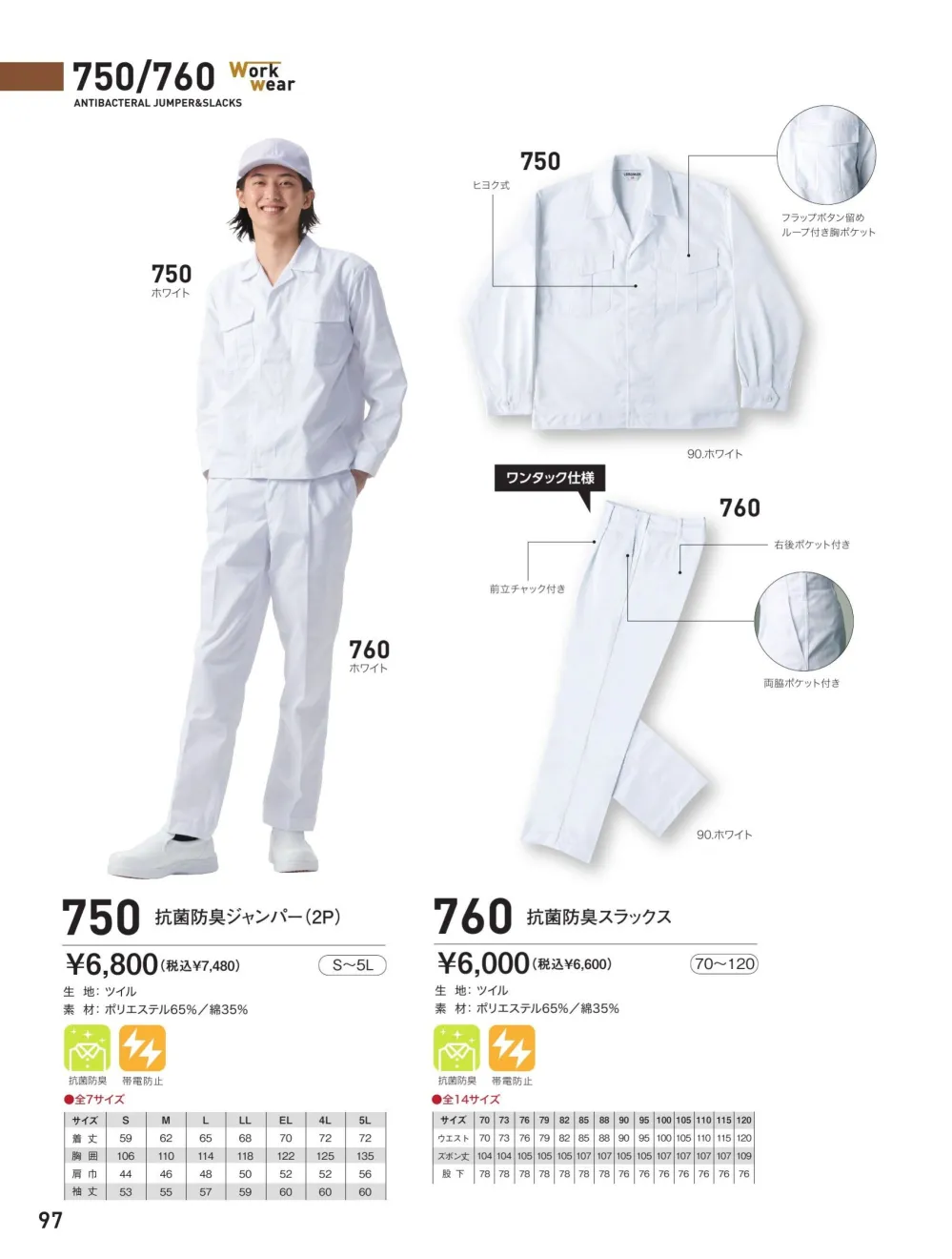 送電線　作業着　(導電服)　７万円強　商品 送電線作業着(導電服)7万円強商品