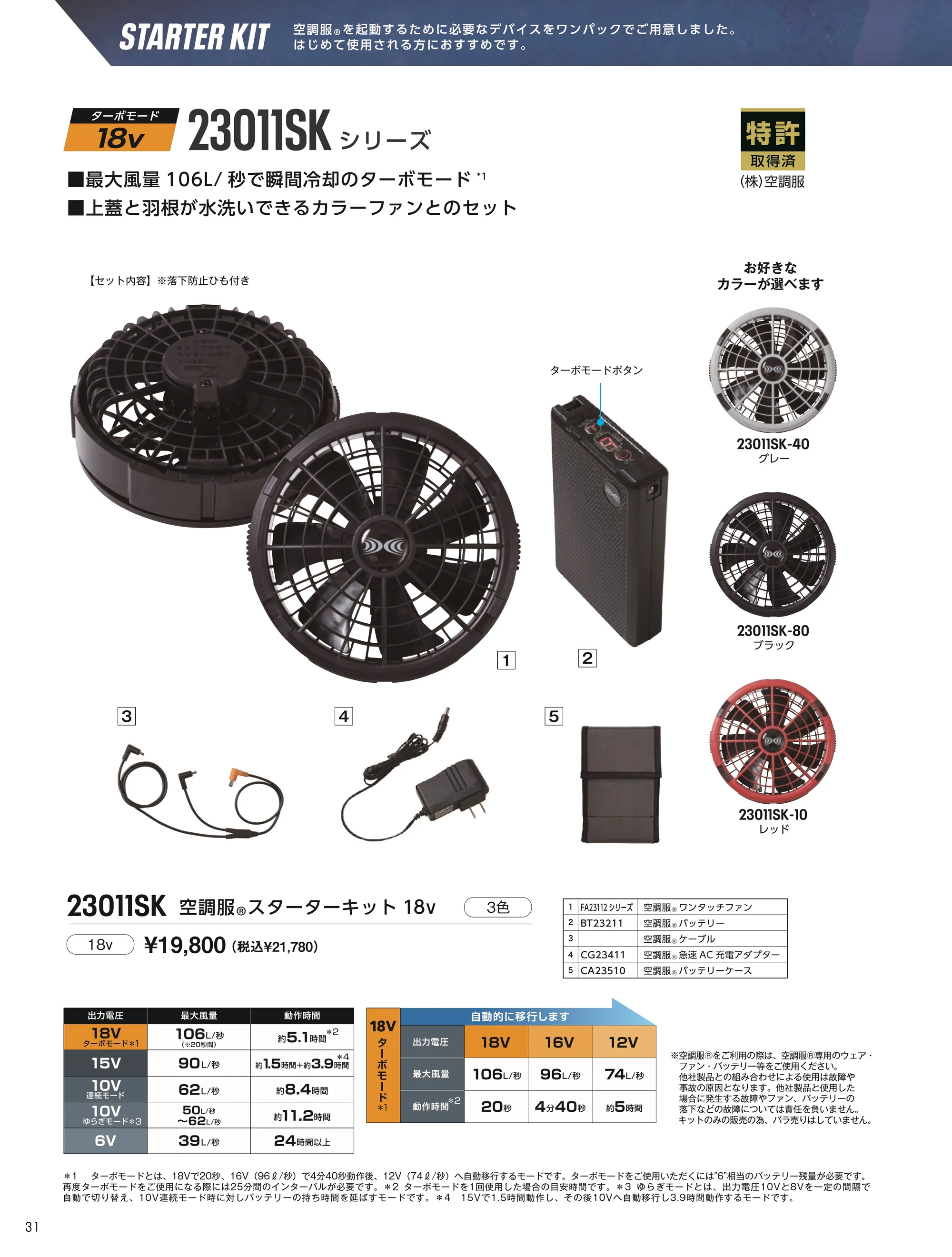 小倉屋 23011SK 空調服&reg;スターターキット 18V 関連情報 カタログ 31ページ