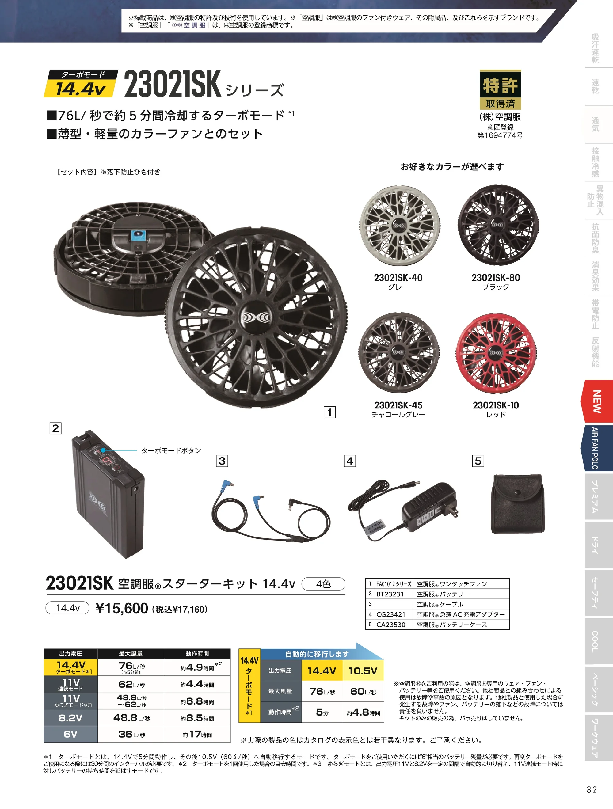 小倉屋 23021SK 空調服&reg;スターターキット 14.4V 関連情報 カタログ 32ページ
