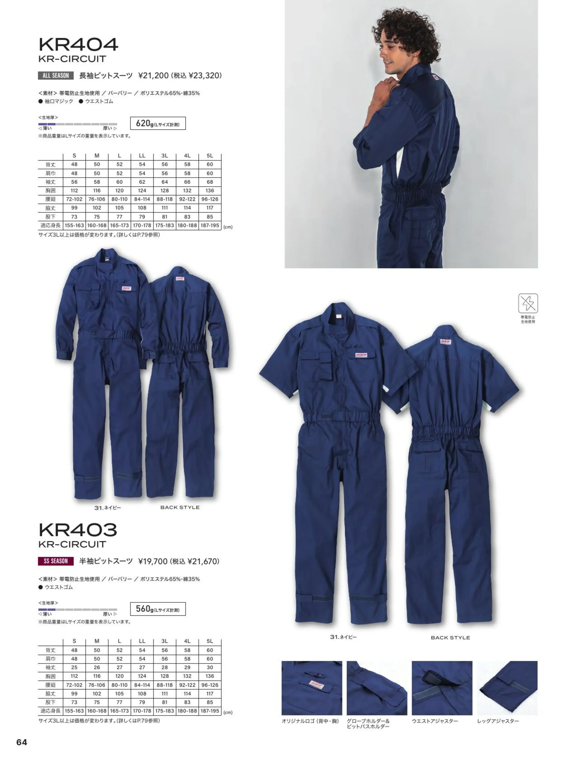 クレヒフク KR403 半袖ピットスーツ 関連情報 カタログ 64ページ
