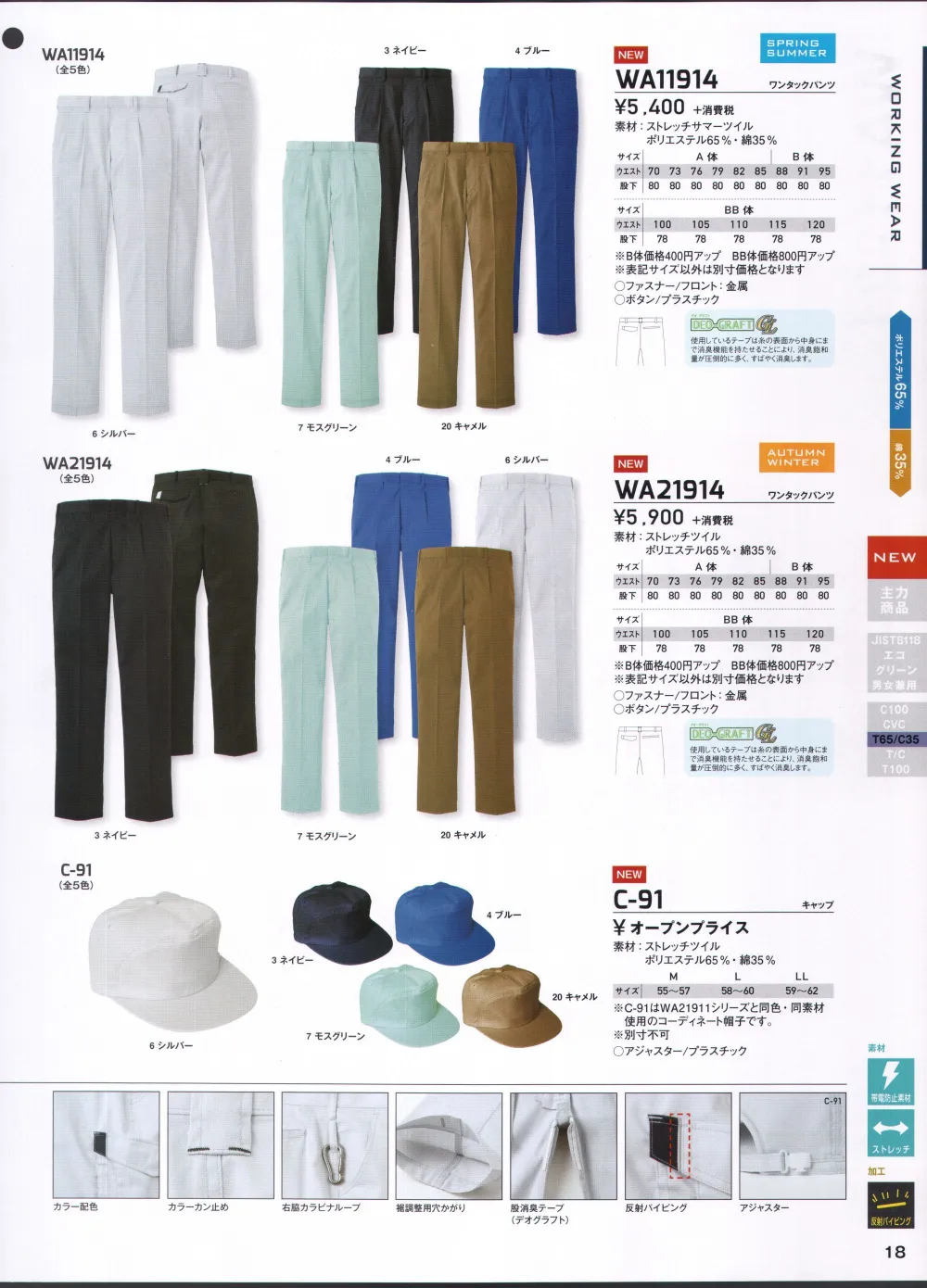 特売 サンエス C-7 キャップ LL マスタード20 作業服 作業着 arkhitek.co.jp