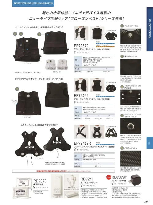 健康用品 サンエス FROZEN VEST PRO 品番：EF92462 ペルチェベスト