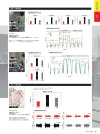 サンエス SPT22424 パンツ 柔軟に動けるハイレベルなストレッチでストレスフリー!従来の概念を覆す!柔軟に動ける次世代のハイブリットウェア。耐久性を持ち合わせたエコな一着で、さらなる飛躍を目指そう!●植物由来の再生資源を粗原料としたポリエステル繊維を使用●冷たい風の侵入を防ぐ防風素材で、薄くても快適●軽量ストレッチ素材なので疲れにくく、作業能率アップにも効果的●帯電防止素材でJIST8118をクリアMATERIAL軽量エコストレッチツイル ポリエステル100％タイプⅠ環境ラベル認定品ですecodear/軽さとフィット感とストレッチ効果で身体にかかる負荷が軽減する植物由来の再生資源を粗原料とした東レ(株)のPET繊維(植物由来原料割合約30％)を使用Lightfix/軽い!伸びる!動きやすい!バネのようなストレッチ素材反射(膝裏)視認性を高める反射テープを随所に施し、あらゆる角度から着用者の存在を視覚的に知らせ、安全性を確保します。ストレッチベルトストレッチ性とハリを兼ね備えた耐久性に優れた芯材を使用。お腹周りの締めつけ感を軽減しラクな着心地です。 関連情報 カタログ 18ページ