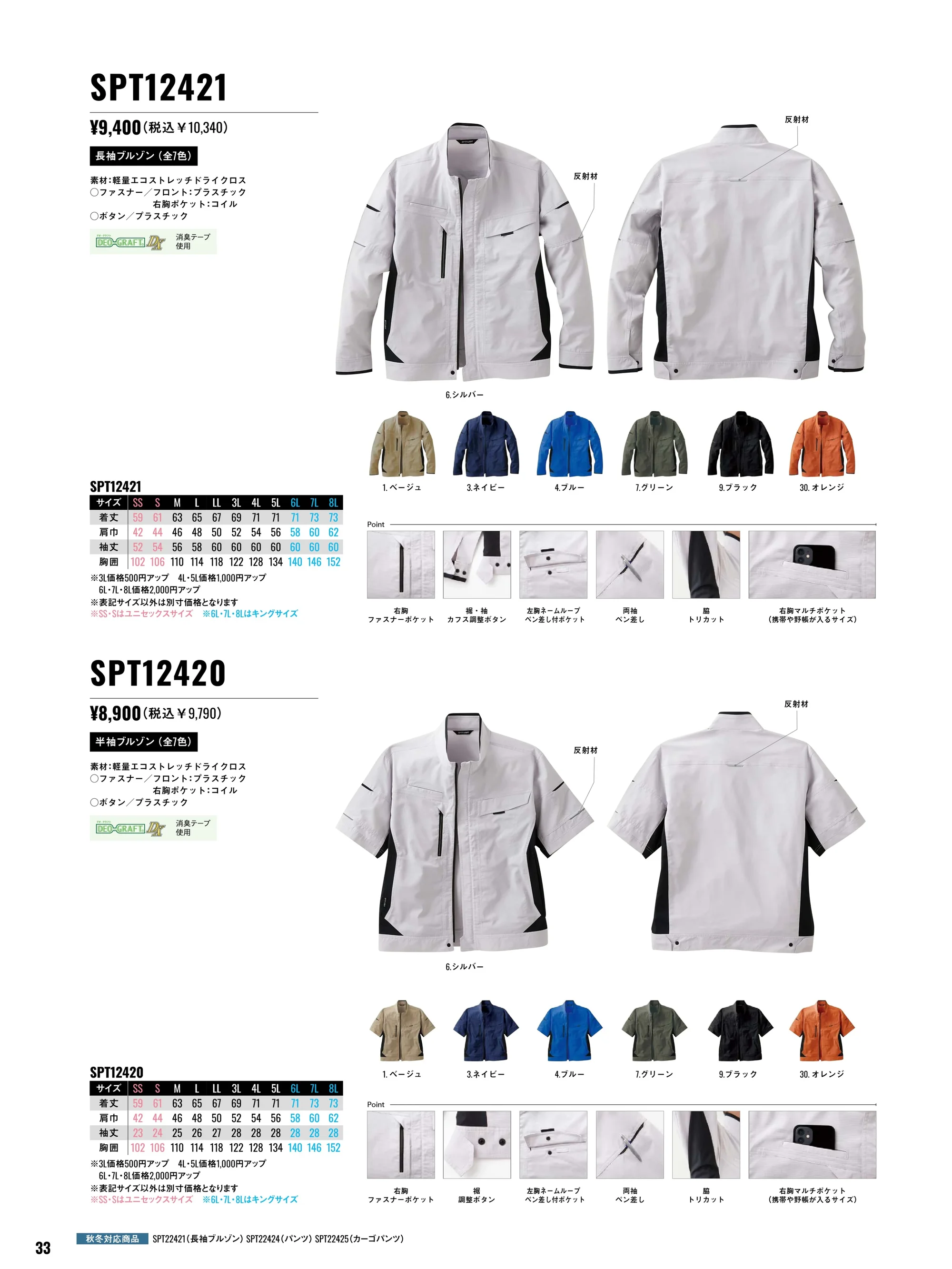 サンエス SPT12420 半袖ブルゾン 関連情報 カタログ 33ページ
